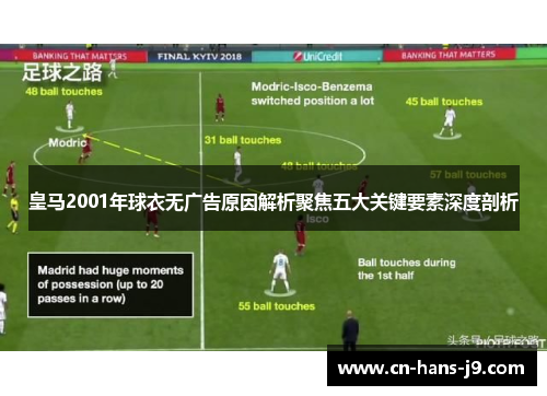 皇马2001年球衣无广告原因解析聚焦五大关键要素深度剖析