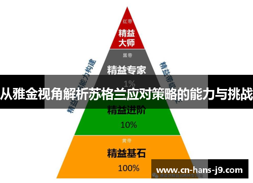 从雅金视角解析苏格兰应对策略的能力与挑战