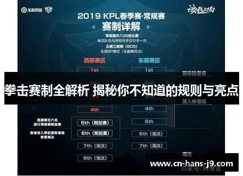 拳击赛制全解析 揭秘你不知道的规则与亮点 拳击赛制全解析 揭秘你不知道的规则与亮点