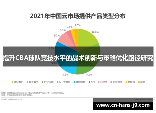 提升CBA球队竞技水平的战术创新与策略优化路径研究 提升CBA球队竞技水平的战术创新与策略优化路径研究