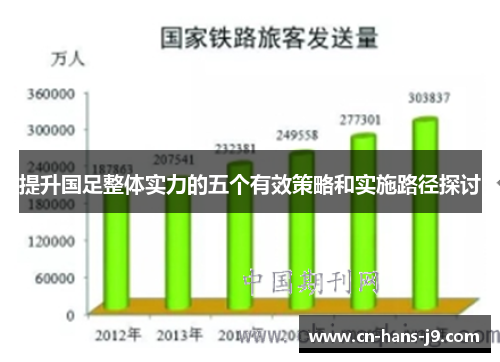 提升国足整体实力的五个有效策略和实施路径探讨 提升国足整体实力的五个有效策略和实施路径探讨