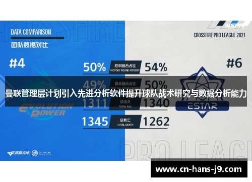 曼联管理层计划引入先进分析软件提升球队战术研究与数据分析能力