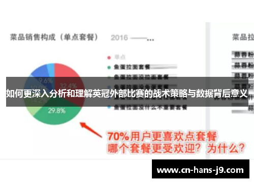 如何更深入分析和理解英冠外部比赛的战术策略与数据背后意义 如何更深入分析和理解英冠外部比赛的战术策略与数据背后意义