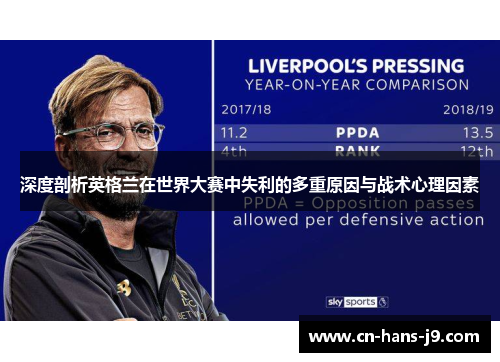 深度剖析英格兰在世界大赛中失利的多重原因与战术心理因素