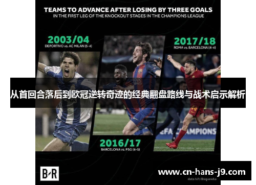 从首回合落后到欧冠逆转奇迹的经典翻盘路线与战术启示解析