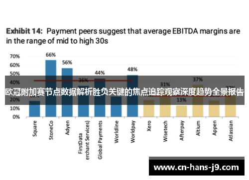 欧冠附加赛节点数据解析胜负关键的焦点追踪观察深度趋势全景报告