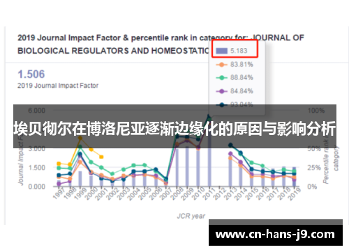 埃贝彻尔在博洛尼亚逐渐边缘化的原因与影响分析 埃贝彻尔在博洛尼亚逐渐边缘化的原因与影响分析